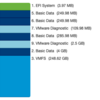 ESXi Partition Lay-out