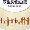 日本の労働時間の長さは世界基準でどのくらいにあるか、というOECD平均労働時間データ