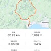 🚴82km、こども視力ガタ落ち😫