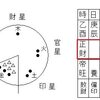 財官印三宝の命