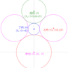 算額（その2062）