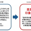 NHK、「子宮頸がんワクチンには疑念がある」との悪質な印象操作を行う