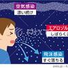 新型コロナ、唾液で検査。