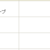 トータル +224,932円／前日比 -44,325円