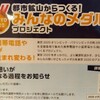 小型家電等を東京オリンピックメダルに