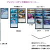 【#MTG初心者】『神河:輝ける世界』プレリリースに、備えよう。