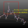 5.23 ポンド円チャート分析から今夜の見通しと値動き予想