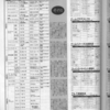 ゲーメスト全一129　：1996年12月30日号
