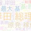 　Twitterキーワード[岸田総理]　07/14_20:06から60分のつぶやき雲