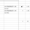 積水ハウスでCAT6Aへ変更する費用は？