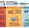本日気になった注意喚起情報（8/24）★