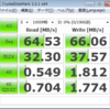 マスタブラウザとUbuntuとWin7ソフトウェアRAID