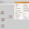  関Javaカンファレンス2011で発表しました