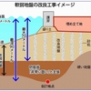 生駒市後援会ニュース2020/3・4月号 