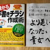 「手書きチラシ」が自分に一番合っているような気がする。これから活用しよう。