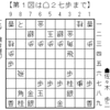 藤井聡太四段が対局中＆本日18:00～バンキシャにVTR出演します＆将棋とAIのインタビュー記事について