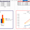 【メキシコペソ/円】不労所得くれるなら本気出す。FXスワップポイント ガチホールド編【南アフリカランド/円】【豪ドル/円】