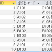 Access 初心者 重複データを表示しない 重複データを1つにまとめて表示 重複データだけを抽出する オーロラさんの勉強帳