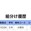 公開組分けテスト5年第6回