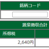 株の買い場は年２回と４０万円チャレンジ