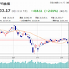 日経平均採用銘柄各社の公式HP URLをGoogleAppScriptで自動取得