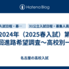 2024年（2025春入試）第２回進路希望調査～高校別一覧