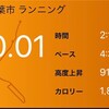 リベンジ30kmMペース走