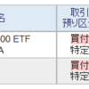 【買増】スターバックス（SBUX）とS&P500ETF（IVV）