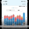 【悲劇の開場記念杯】2024年9月8日 ジャパンPGA：96(42)