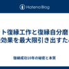 ネット復縁工作と復縁自分磨きの相乗効果を最大限引き出すために  