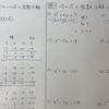 中3数学【式の計算15】x^2+(a+b)+abの因数分解