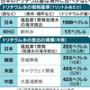 トリチウム放出、中韓の、どの口が云う～