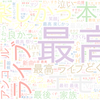 　Twitterキーワード[#どくずほんしゃ]　08/22_23:02から60分のつぶやき雲