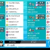 【剣盾シングルＳ１１使用構築】弱保パッチと愉快な仲間たち（最高428位最終803位）