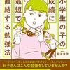 記憶の怪