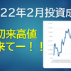 2022年2月投資成績