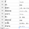 今更だがGoogleスプレッドシートは便利だ！