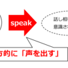 「speak」「say」「talk」「tell」の違い