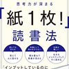 仕事につながる「他者貢献」する読書ができる『早く読めて、忘れない、思考力が深まる「紙1枚」読書法』 / 浅田すぐる（著）