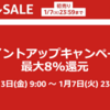 スマイルセール初売りだのユニクロセールだのオンライン小物ショッピング吟味で丸一日楽しむ年始