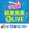 第4回#リモートサーフ感謝祭、その結果は？