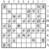SS5-2 相矢倉46銀37桂型(28)