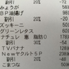イオンの火曜市　お得感があんまりない