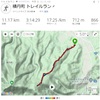 積丹岳標高860mまで