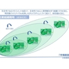 「感謝と貢献」稽古第３２２日