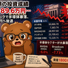 6月6日朝の投資成績（前日比-89.6万円…雇用統計ショックで半導体暴落、資産1803万円へ後退）