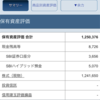 本日は売買なし5/13金:情報料の根拠は一体