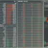 【下方相場でも稼げる】BitMEX（ビットメックス）メリットデメリット・評判