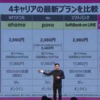 楽天モバイルの1GB未満での0円プラン終了は改悪？ 楽天モバイルの損益分岐点と解約すべき人、続けて良い人