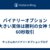 バイナリーオプション「大きい実体は勝利の女神！」60秒取引